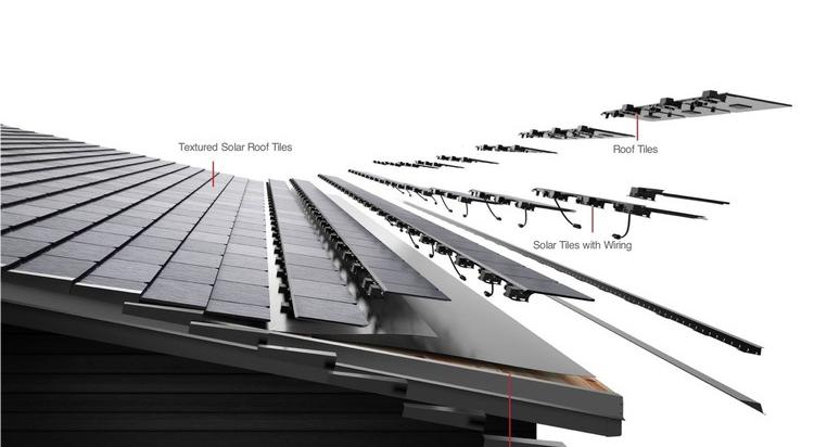 2 - ما هو بلاط السقف الشمسي(1)