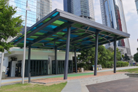 التظليل الشمسي