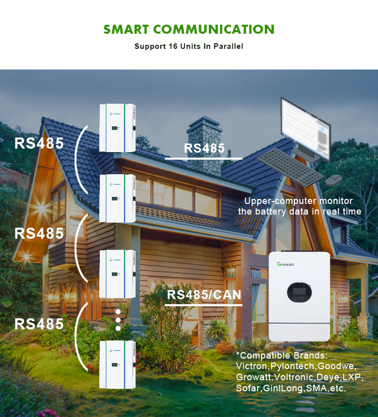باور وول الشمسية