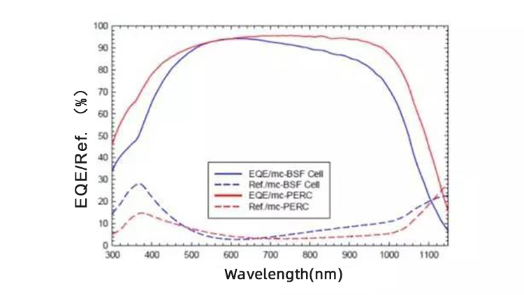 قد يكون من الصعب الحصول على أفضل ما في الأمر
