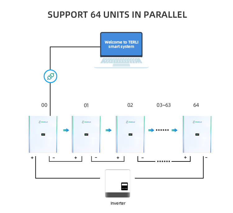 ty-蓝牙-powerwall_06