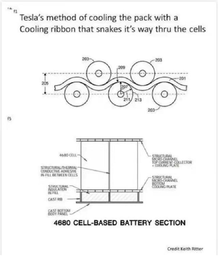 تأثير التبريد الثنائي