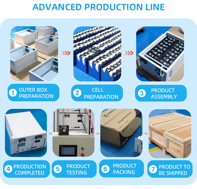 شكا من الطاقة الشمسية