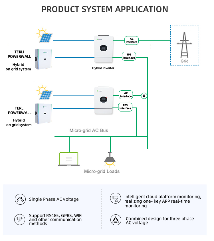 ty-蓝牙-powerwall_05