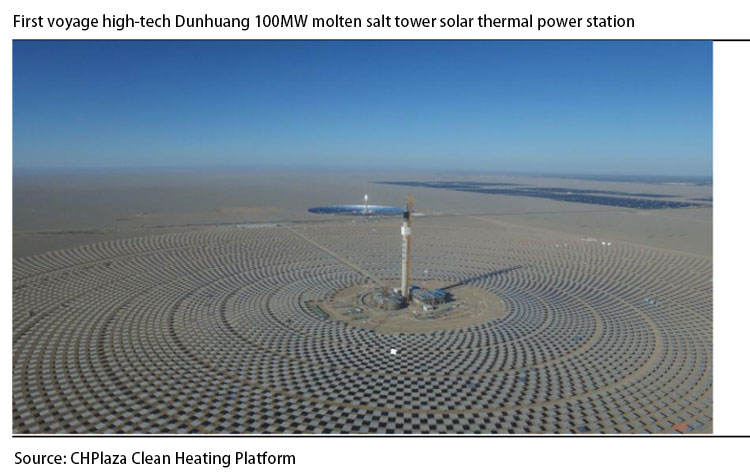 حرارة تخزين الملح المنصهر