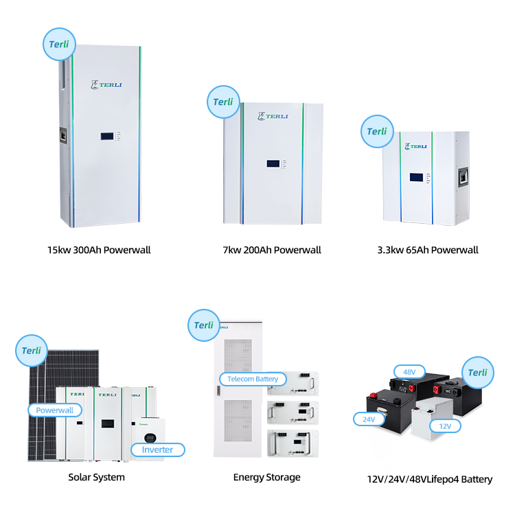 المنتجات الموصى بها