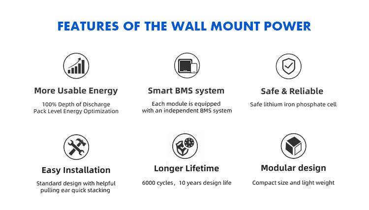 البطارية الشمسية الكل في واحد مع العاكس
